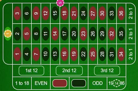 roulette james bond strategy|roulette beste strategie.